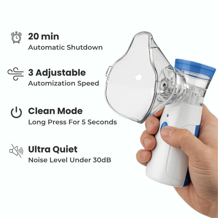 BreatheMate Portable Mesh Nebulizer